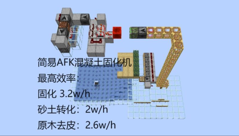 超简单实用的AFK混凝土固化机 固化/砂土转化/原木去皮/书架爆破-投影工坊
