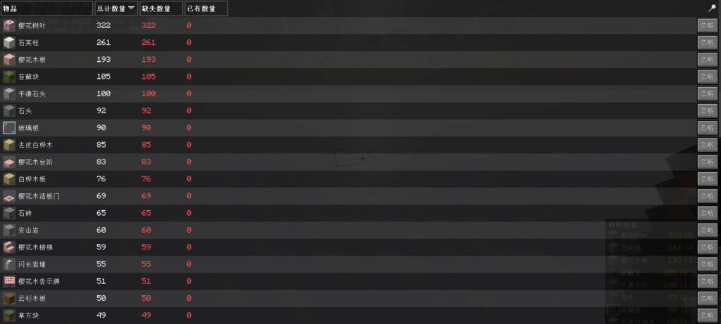 三床-樱花小屋(材料展示001)