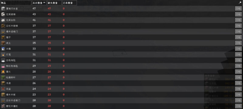 樱花小屋三床版-投影工坊