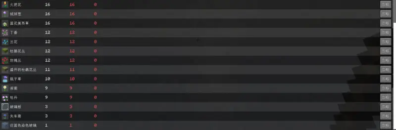 苦情树(无突破高度限制版)-投影工坊