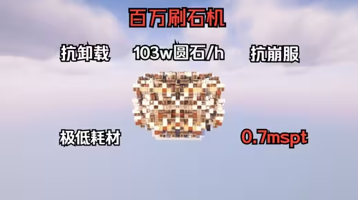 百万刷石机（103万/h）🔥 1.19+ 极低卡顿 ⛏️ 纯生存可用 | 无粉/无轨/抗卸载