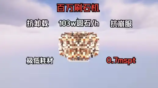 百万刷石机（103万/h）🔥 1.19+ 极低卡顿 ⛏️ 纯生存可用 | 无粉/无轨/抗卸载-投影工坊
