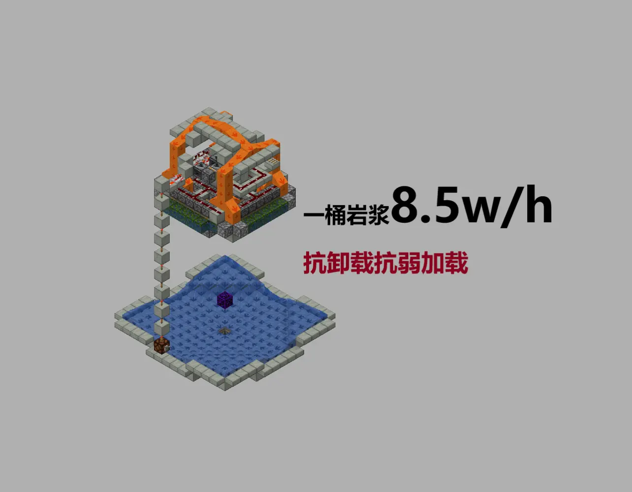 【抗弱抗卸载】85.2k一桶岩浆下推刷石机v1