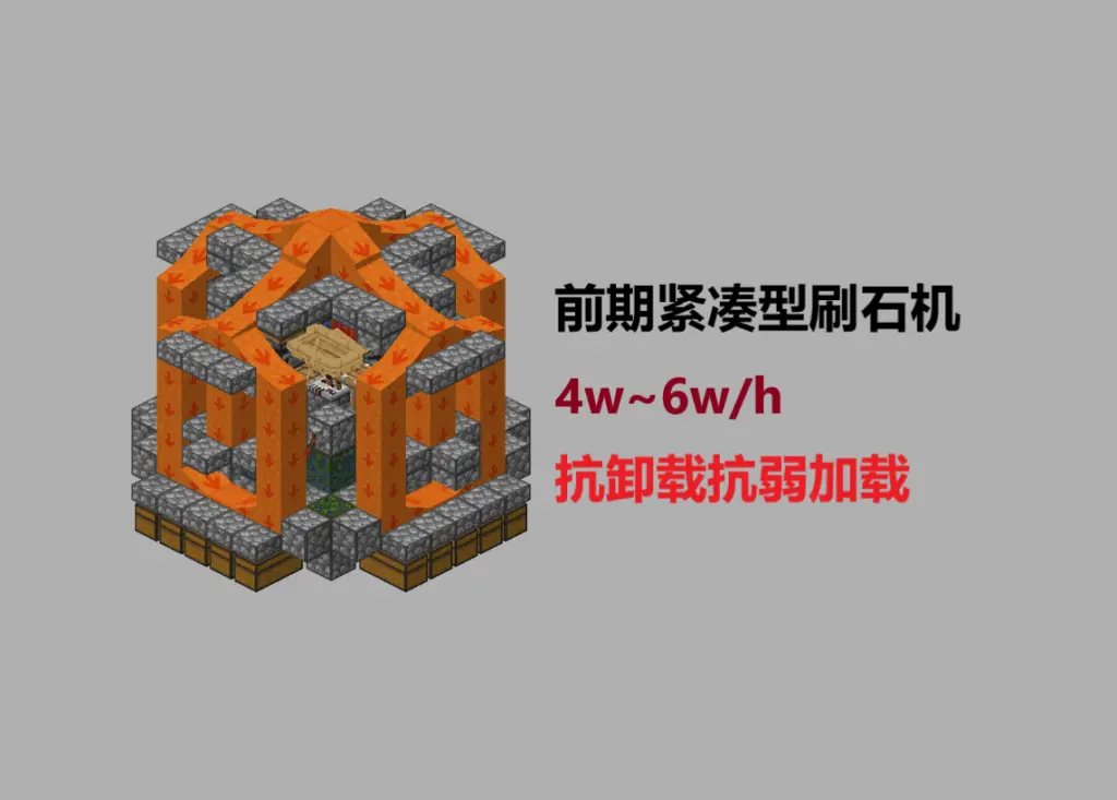 【抗卸载抗弱加载】一桶岩浆4w—6w刷石机